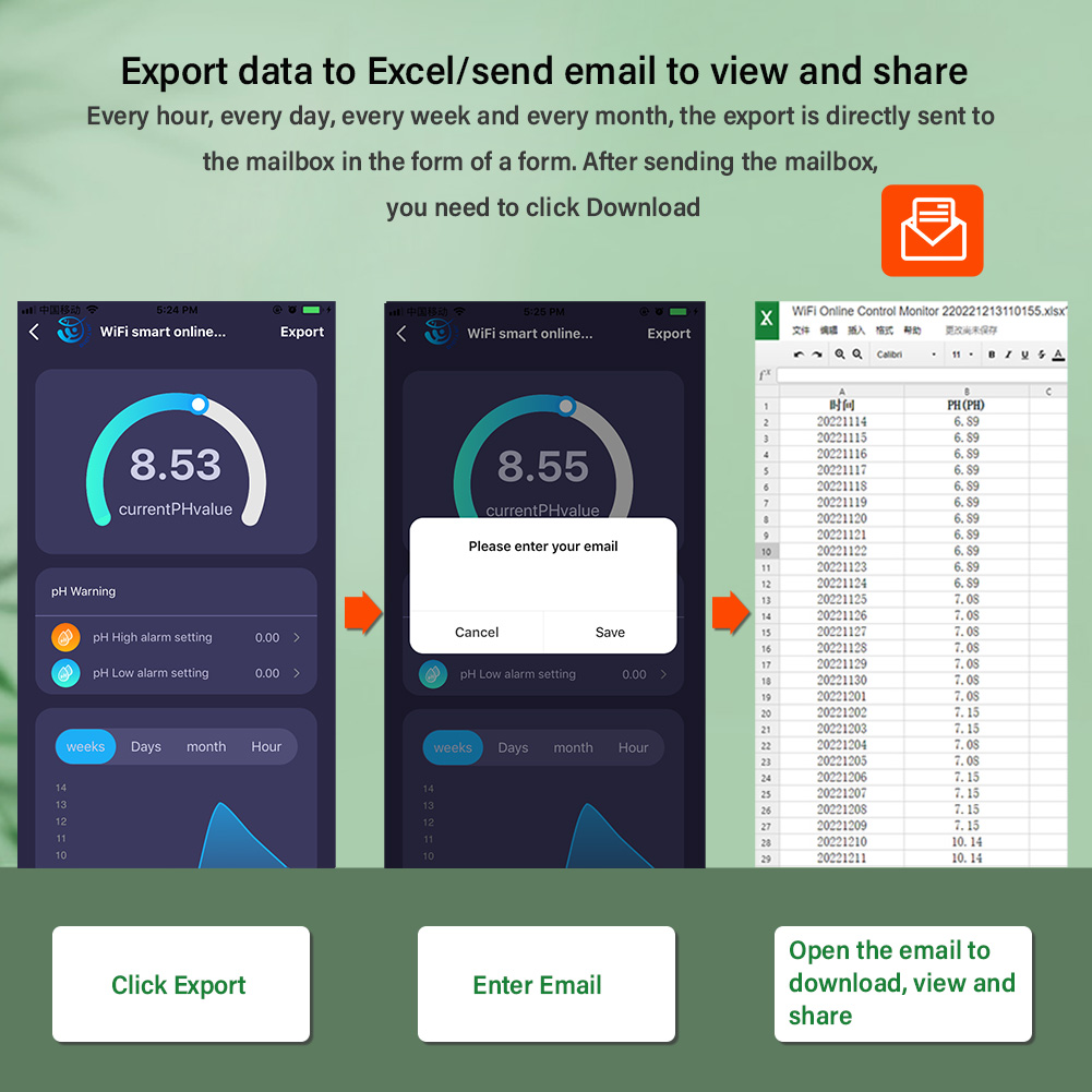 WiFi Tuya Smart PH Meter Data  – Marine Aquarium Par Meter recenzja i cena
