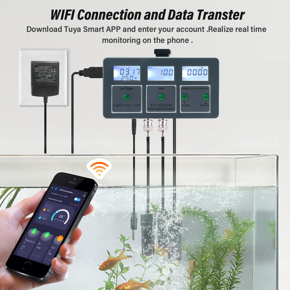 YAGO 8 w 1 WiFi Tester Jakości – Marine Aquarium Par Meter recenzja i cena